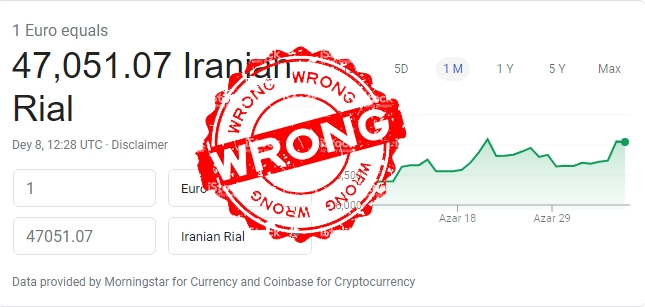 Exchange rate PKR & USD $ to Iran IRR Toman